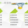 供應(yīng)果蔬粉-酵素粉干粉加工、OEM貼牌、委托生產(chǎn)代加工